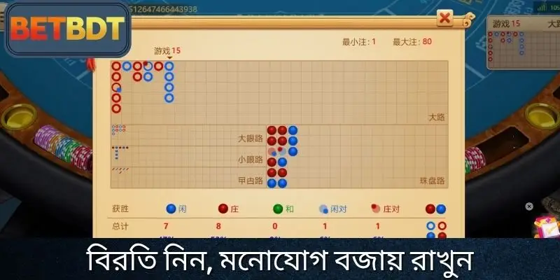 খেলার সময় একটানা বাজি ধরবেন না