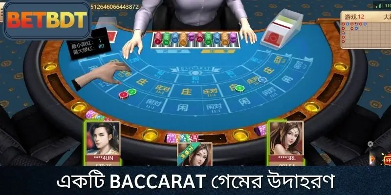 ব্যাকারেট খেলার চিত্রণ