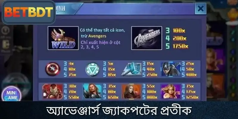 কিছু সাধারণ আইকন উপস্থাপন করা হচ্ছে