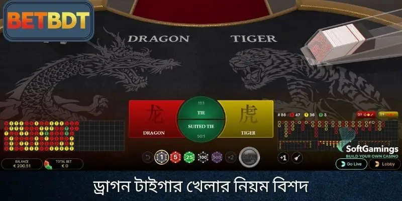 নতুনদের জন্য সম্পূর্ণ খেলার নিয়ম নির্দেশিকা