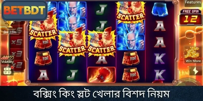 বক্সিং কিং স্লট কিভাবে খেলতে হয় তা সহজ এবং অ্যাক্সেসযোগ্য