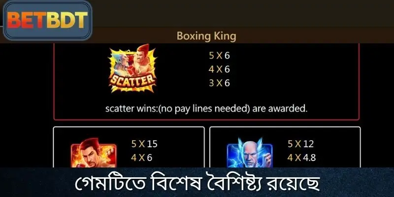 নতুনদের জানা উচিত এমন বিশেষ বৈশিষ্ট্য