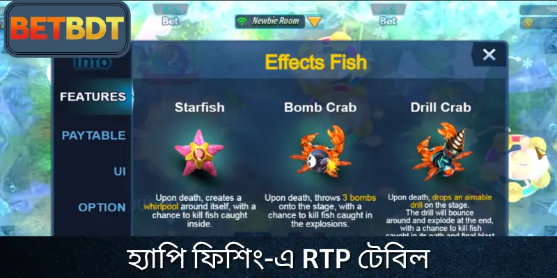 ৯৬% পর্যন্ত RTP জেলেদের কয়েন সংগ্রহ করতে অত্যন্ত ভালোভাবে সাহায্য করে